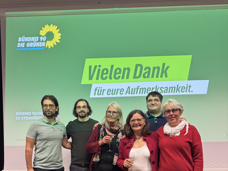 Diverse Personen stehen vor einem Beamerbild und lächeln.